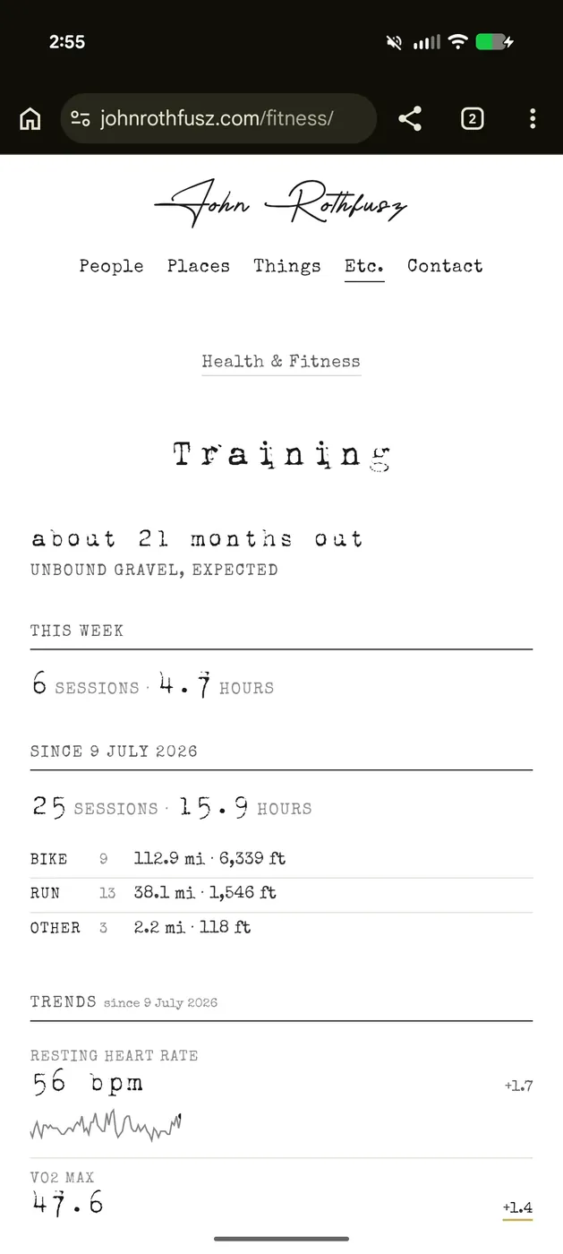 Phone screenshot of the /fitness/ training page on johnrothfusz.com: this week's session count, totals since July, and trend numbers for resting heart rate and VO2 max