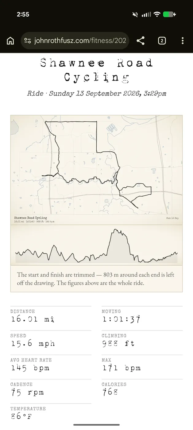 Phone screenshot of a single ride page on johnrothfusz.com: a pencil-drawn route outline above a wavy elevation and heart rate line, with distance, speed, climbing and calorie stats below
